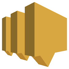 Amazon SNS